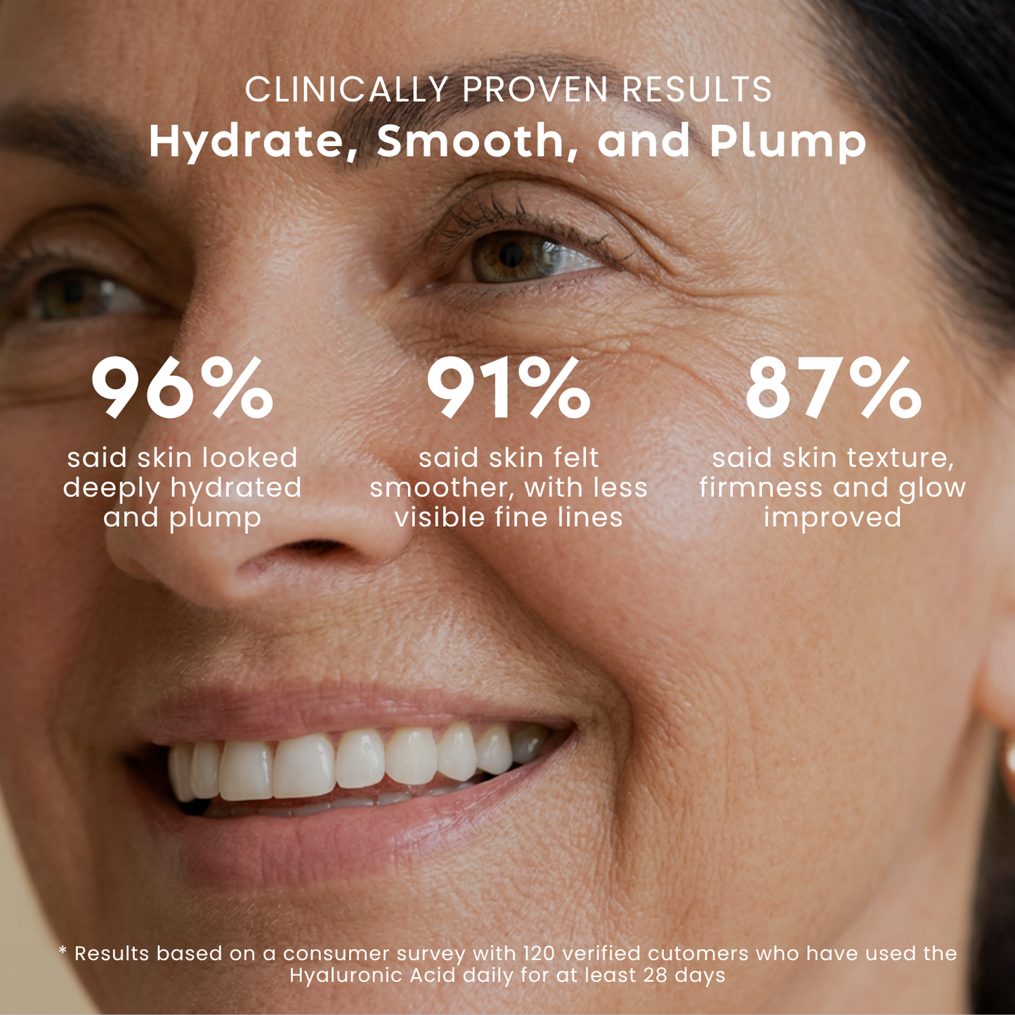 Naraskin Lab Hyaluronic Acid Serum